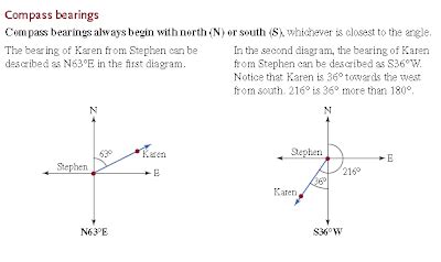 True Bearings and Compass Bearings | jp7numeracy