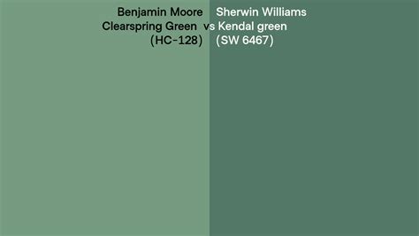 Benjamin Moore Clearspring Green HC 128 Vs Sherwin Williams Kendal