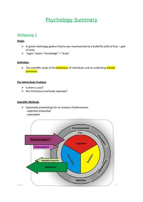 Psychologie Zusammenfassung Psychology Summary Vorlesung 1 Origin In