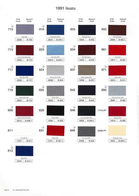 Isuzu Paint Codes Color Charts