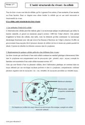 Cours La cellule unité du vivant Seconde 2nde