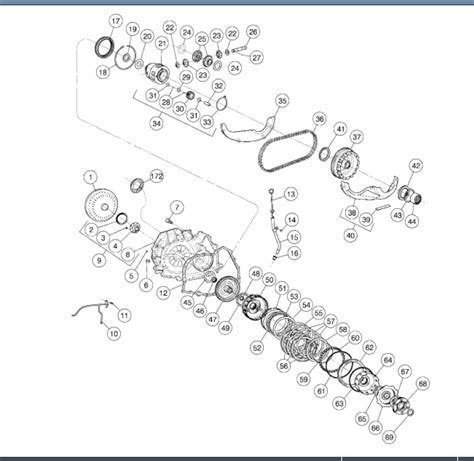 Changing Transmission Filter How Do I Get At The Transmission