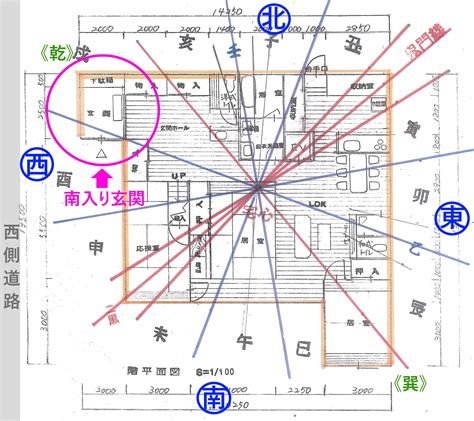 家相図で見る吉相の玄関 風水家相の間取り鑑定・設計専門のタオ家相設計工房