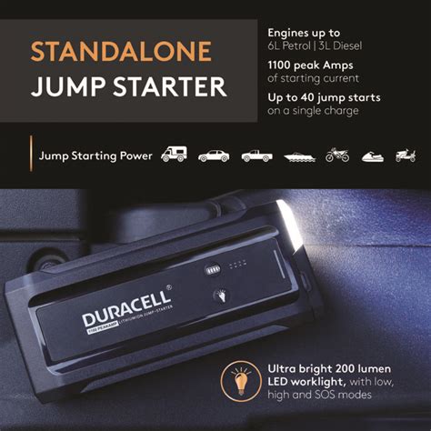 The Duracell Safejump™ Compact Jump Starter 1100a Peak Power Duracell Charge