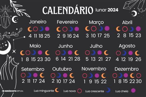 Calend Rio Lunar Acompanhe Cada Fase Da Lua No Ano