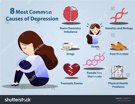 8 Common Causes Depression Infographics Depression Stock Vector Royalty Free 1450886714