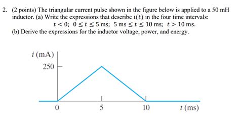 Solved Points The Triangular Current Pulse Shown In Chegg