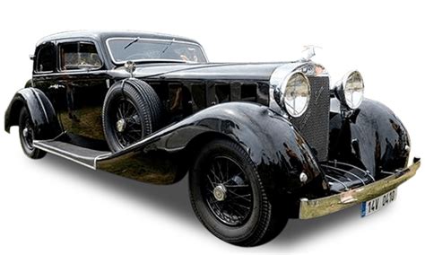 Modelos históricos Hispano Suiza