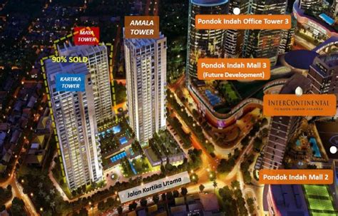 Jual Apartemen Pondok Indah Residences Tower Amala Townhouse