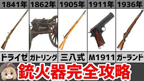 【銃火器図鑑】1840年代～第二次大戦まで時代順に主要国の全銃火器を紹介、完全攻略 ゆっくり解説まとめ