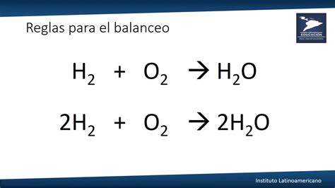 Bachillerato | Química - Balanceo de ecuaciones - YouTube