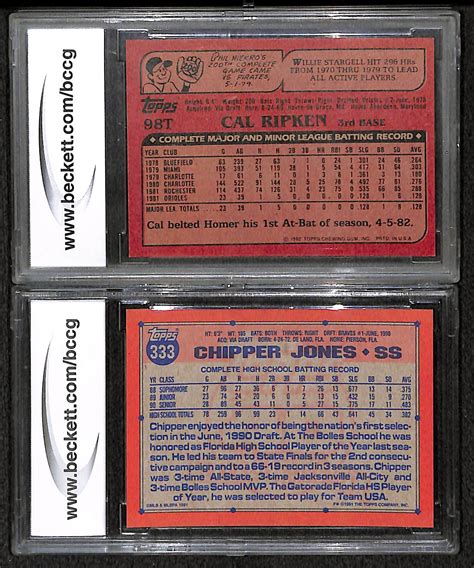 Lot Detail Cal Ripken Jr Chipper Jones Graded Rookie Cards W 1982