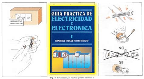 Curso Practico De Electricidad Y ElectrÓnica Tutoriales Online