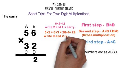 SHORT TRICK FOR TWO DIGIT MULTIPLICATION VEDIC MATHS वदक गणत YouTube