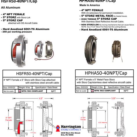 Our Standard Hydrant Storz