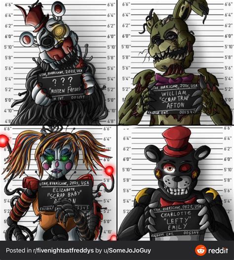 Pin di Léa su Five Nights at Freddy s FNaF Immagini divertenti