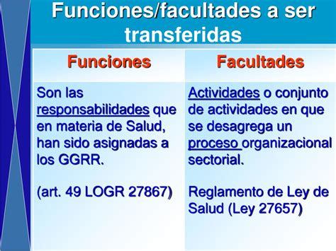 Ppt Marco General De La Descentralizaci N En Salud Powerpoint