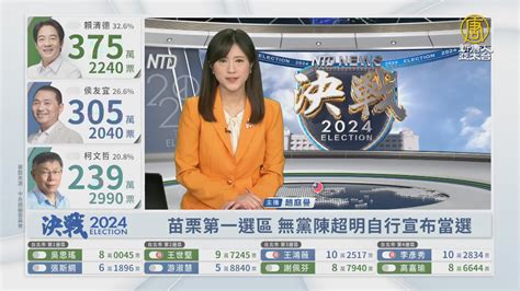 苗栗第一選區 無黨陳超明自行宣布當選 新唐人亞太電視台