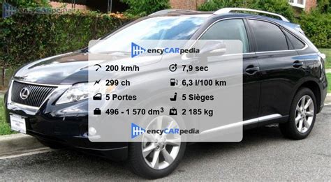 Lexus Rx H Al Fiches Techniques Performances