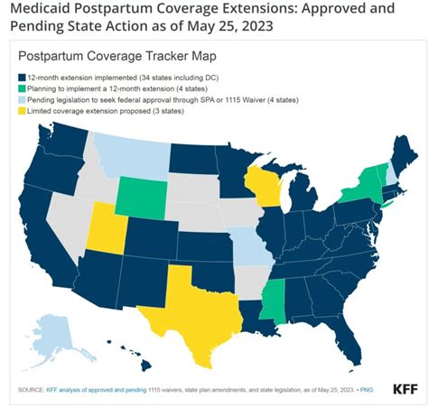 Tracking States Implementing Medicaid S Postpartum Coverage Extension