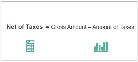 Taxable Income What It Is And How To Calculate It Taxedu 54 Off