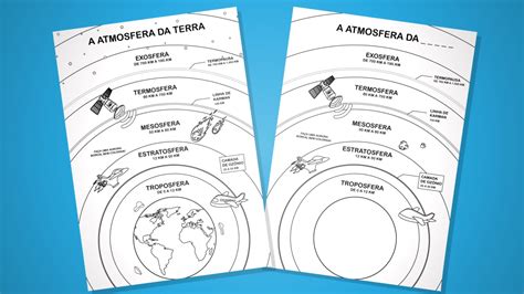 Atividades Sobre As Camadas Da Atmosfera Learnbraz