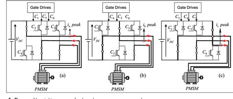 Figure 2 From A Rotor Initial Position Estimation Method For Sensorless