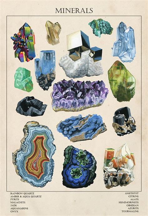 Minerals Chart Art Sketchbook Mineral Chart Art