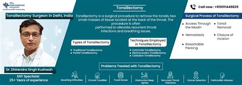 Tonsillectomy (Tonsil Removal) Surgery in Delhi, India - ORL ...