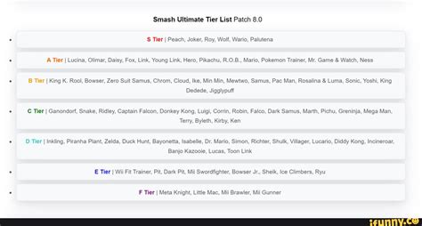 Smash Ultimate Tier List Patch Tier I Peach Joker Roy Wolf