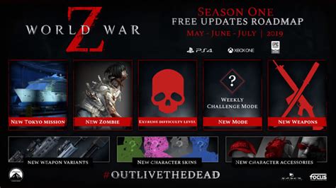 5月から7月に掛けて導入される無料の新コンテンツをまとめた「world War Z」のロードマップがアナウンス Doope 国内外の