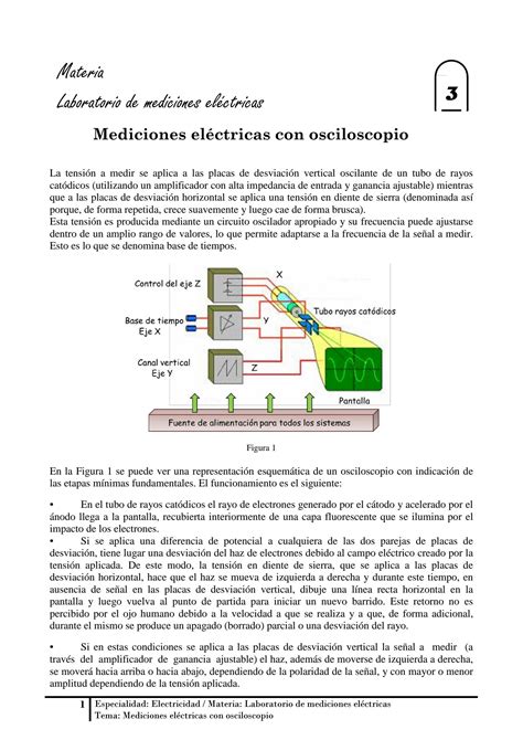 Solution Mediciones El Ctricas Con Osciloscopio Todo Lo Que Necesitas