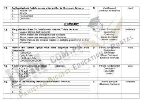 TEPS PMC MDCAT Past Papers 2022 PDF In 2022 Past Papers Previous