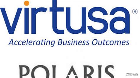 Virtusa Polaris Telephonic Interview For Sql Dba Position Youtube