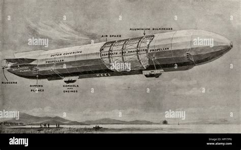 zeppelin  res stock photography  images alamy