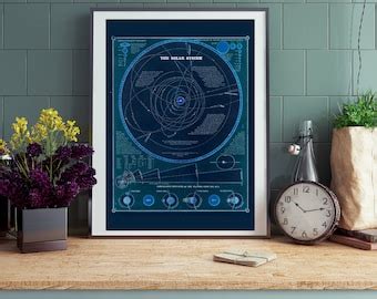 Solar System Poster Vintage Solar System Chart of the - Etsy