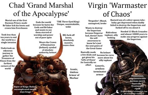 Chad Grand Marshal Of The Apocalypse Virgin Warmaster Of Chaos