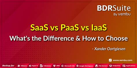 Saas Vs Paas Vs Iaas Whats The Difference And How To Choose