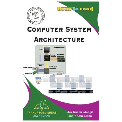 Architecture Of Computer System