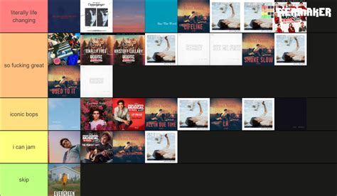 Joshua Bassett all songs (2023) Tier List (Community Rankings) - TierMaker