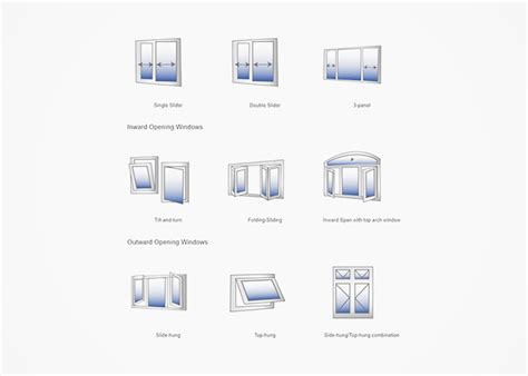 Double Glazed Window Styles With Wilkins Windows