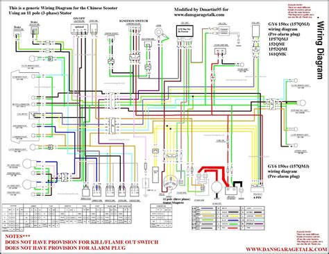 Gy6 150cc Wiring Diagram For Your Needs