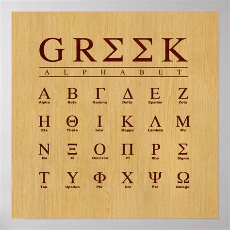 Griechisches Alphabet Poster Poster Zazzle De