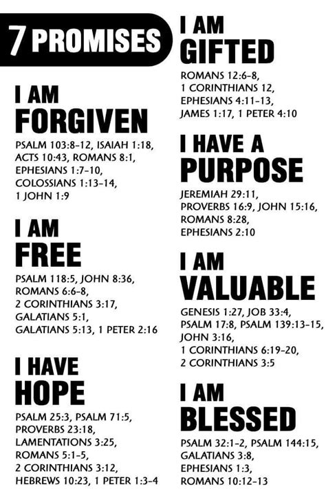 Printable Promises Of God Scriptures