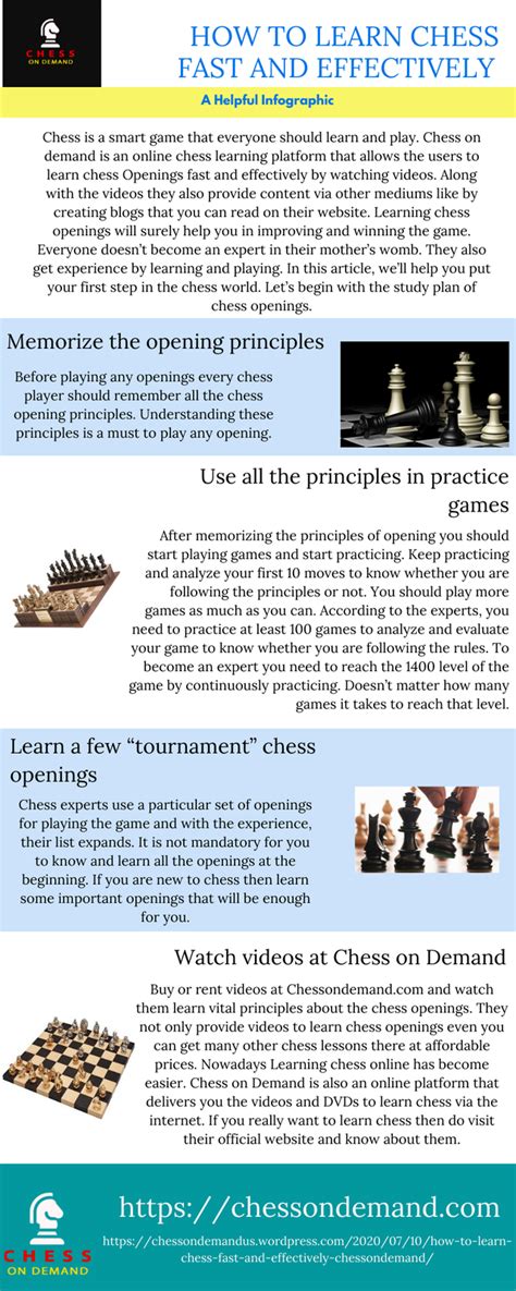 How To Learn Chess Fast and Effectively – Chessondemand: Infographics ...