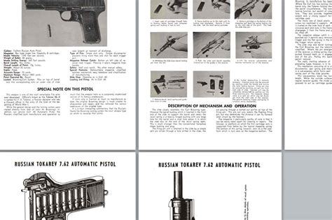 Tokarev 762mm Russian Automatic Pistol Manual Cornell Publications