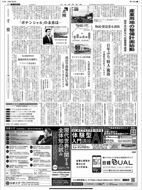 日経新聞＜朝刊：紙面・web版＞掲載情報 ちば クラウドファンディング