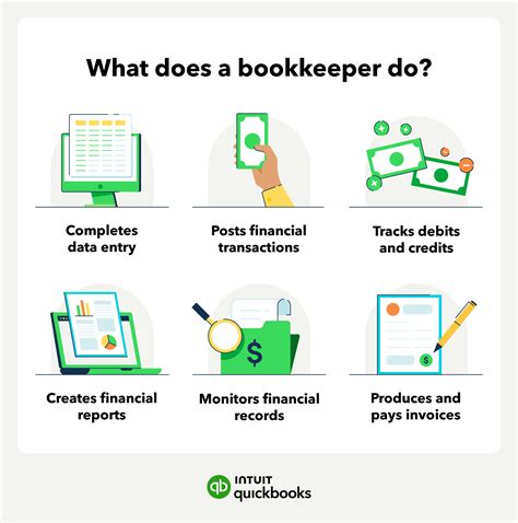 What Does A Bookkeeper Do Duties More QuickBooks In 2024