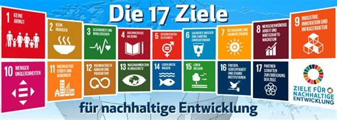 Ziele Der Nachhaltigkeit Sdg Spendenscheck