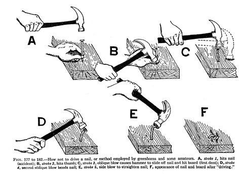 Woodworking Humour - How NOT to Hammer a Nail | Sawdust & Woodchips